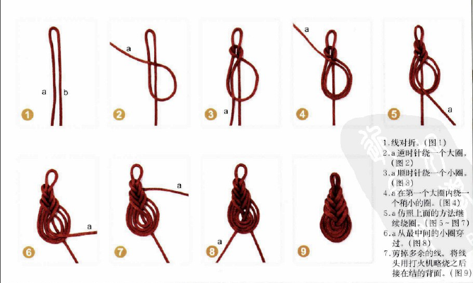手链编法图解(史上最全的手绳手链基本编法)