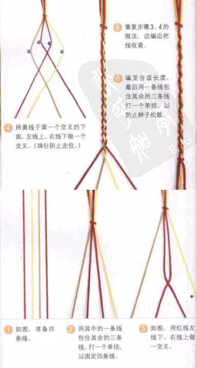 手链编法图解(史上最全的手绳手链基本编法)
