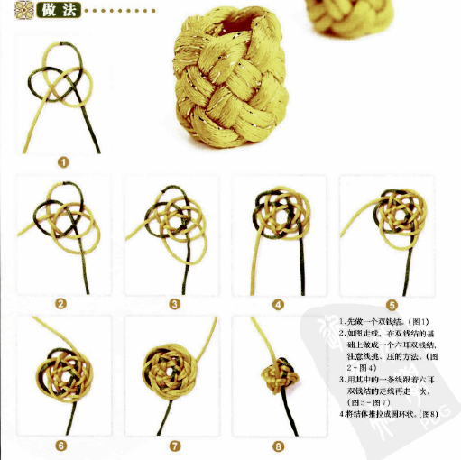 手链编法图解(史上最全的手绳手链基本编法)