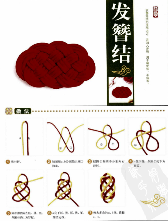 手链编法图解(史上最全的手绳手链基本编法)