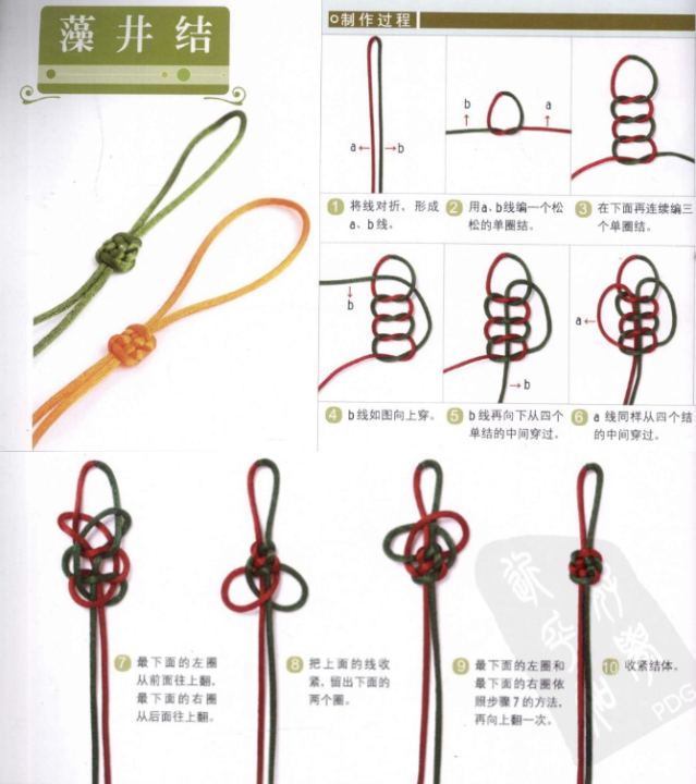 手链编法图解(史上最全的手绳手链基本编法)