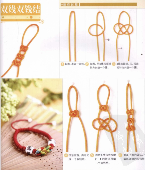 手链编法图解(史上最全的手绳手链基本编法)