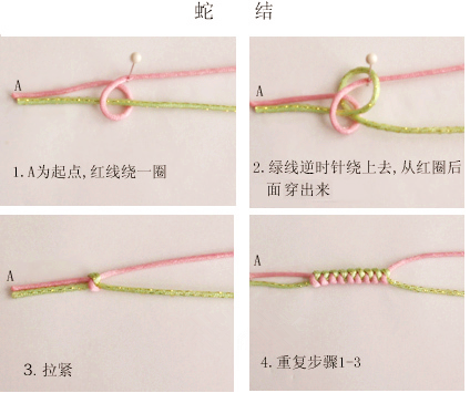 手链编法图解(史上最全的手绳手链基本编法)
