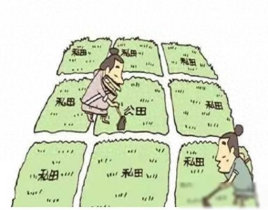 ​古代的井田制，到底是怎么回事？为什么说这是奴隶制的美好幻想？