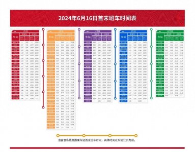 ​注意！6月16日沈阳地铁运营时间将有调整！