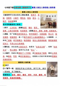 ​七（下）语文必读名著《骆驼祥子》重要人物及人物性格人物形象