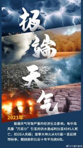 ​地球进入“沸腾时代”？！6图带你了解气候变化！