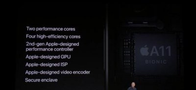 ​2020年了，苹果A11芯片性能处于什么位置？