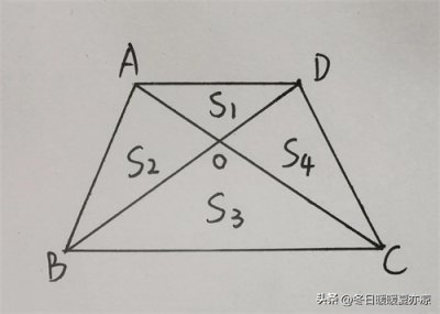 ​（54）梯形与蝴蝶定理