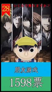 ​2022年1月至4月动漫排行新番日本动漫人气汇总 后36位-28位
