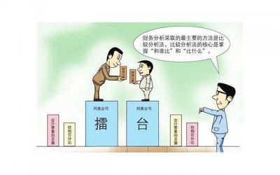 ​哪些事由可以变更抚养权