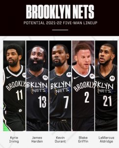 ​豪阵，篮网16人阵容名单