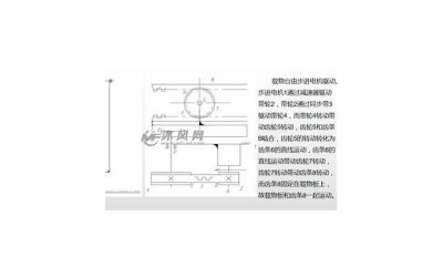 ​爱一个人的最佳方式：拖延