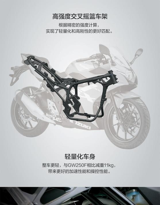 豪爵铃木gsx250r最新配置（2022款豪爵铃木GSX250R-A详情介绍）(16)