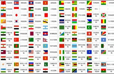 ​何为国家，何为政府？