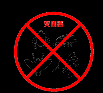 ​四害是指，四害是指哪4种，麻雀？