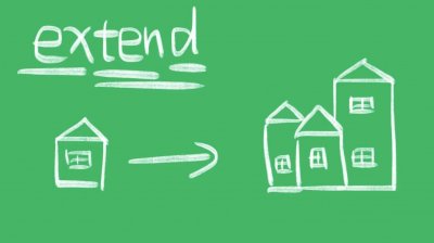 ​extend什么意思？