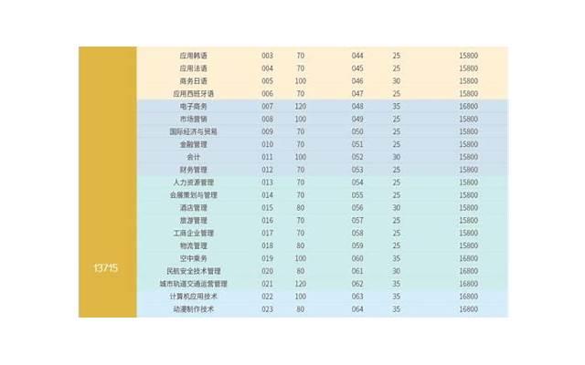 学会这些“套路”快速激发女性荷尔蒙！