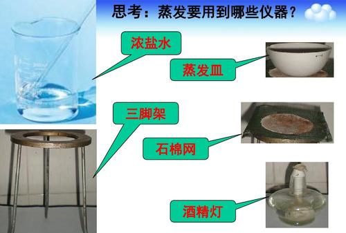 znf2不溶于有机溶剂的原因