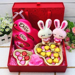 愚人节送什么礼物给女朋友（这些都可以作为参考）