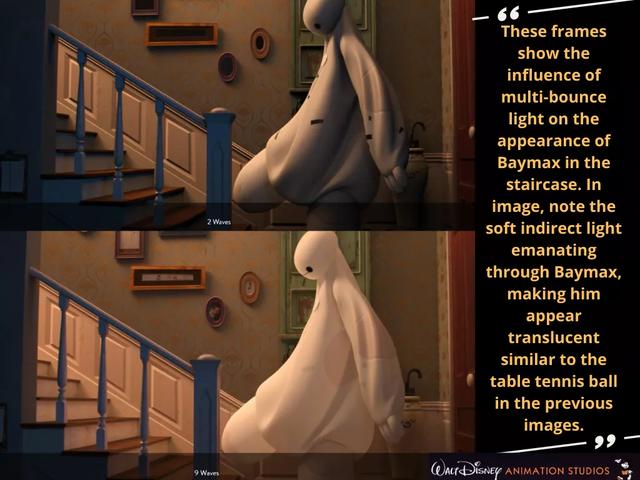 迪士尼头部特效（迪士尼研发超十年的）(50)