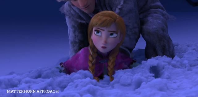 迪士尼头部特效（迪士尼研发超十年的）(55)