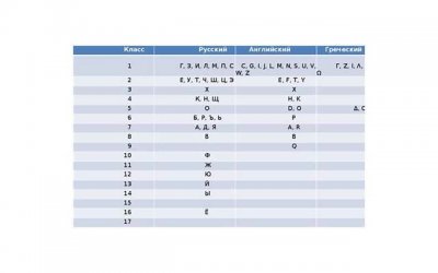 ​天蝎座情绪低落咋安慰(天蝎座女生情绪低落咋安慰)