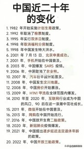​中国近二十年的变化，终于有人整理出来了，收藏起来看看吧。