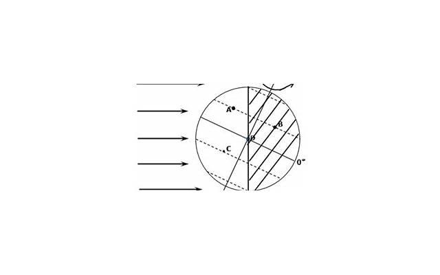 冬天太冷情侣室内约会(北京冬天适合情侣约会的地方)