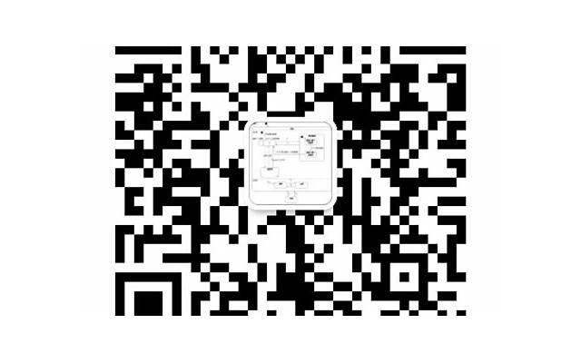 三十而立，三十而立四十不惑五十知天命六十