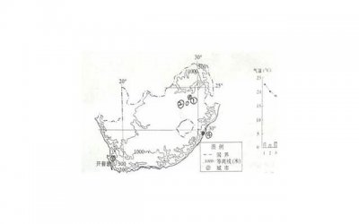 ​经典伤感歌曲，让你瞬间回到那个难以忘怀的爱情时光