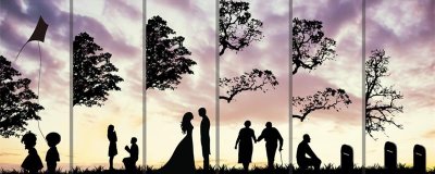 ​结婚纪念日送什么礼物