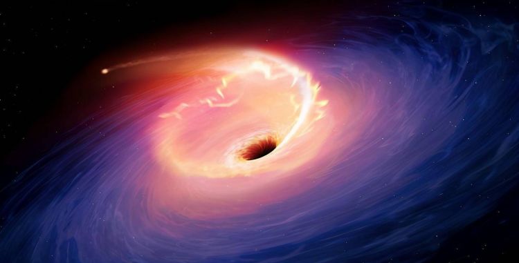 黑洞的形成过程