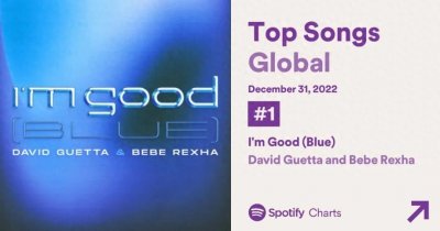 ​五十五岁的David Guetta 事业和身材都重回巅峰！