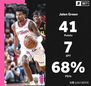 ​火箭 8 连胜，格林兑现天赋，火箭开始起飞