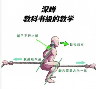 ​深蹲！教科书级别的教学过程！