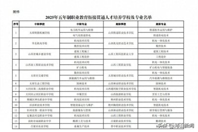 ​山西23所中职学校试点五年制贯通人才培养→ 附学校及专业名单
