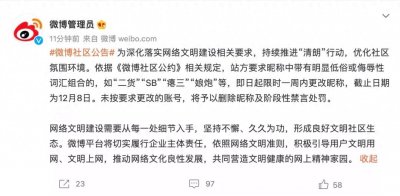 ​微博整治：这种低俗头像，别再用了