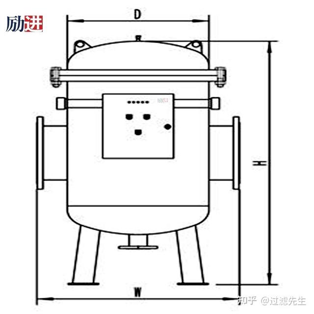 智能全程综合水处理器（全程综合水处理器详细介绍）(3)