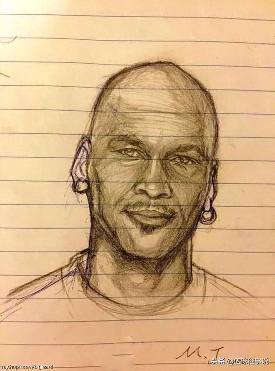 看图猜是哪位NBA球星