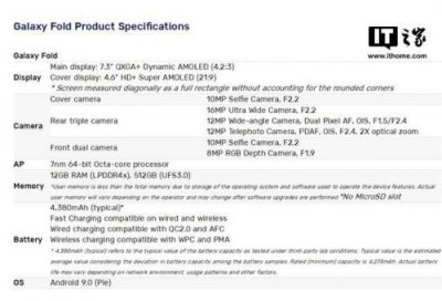 ​三星可折叠屏手机Galaxy Fold详细参数配置表 屏幕处理器介绍